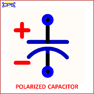mcus
cpsembeddedsolutions