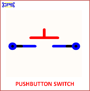 raspberry pi5
cpsembeddedsolutions
