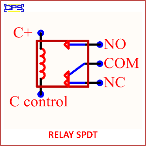 module relay
cpsembeddedsolutions