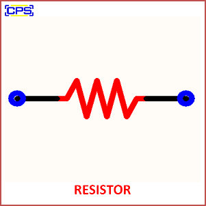 8051 controller
cpsembeddedsolutions