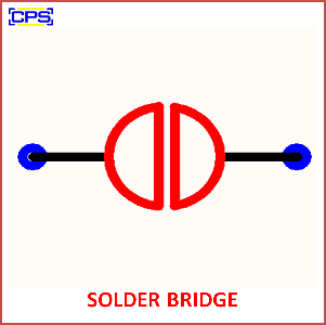 8051 processor
cpsembeddedsolutions