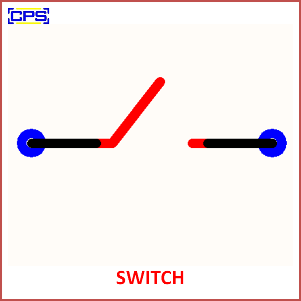 passive infrared
cpsembeddedsolutions